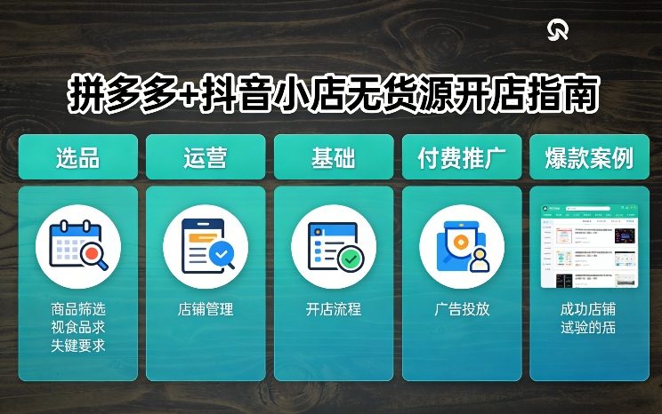 拼多多+抖音小店无货源开店,包括:选品、运营、基础、付费推广、爆款案例等(更新26年3月)-卡奇诺-网赚一站式