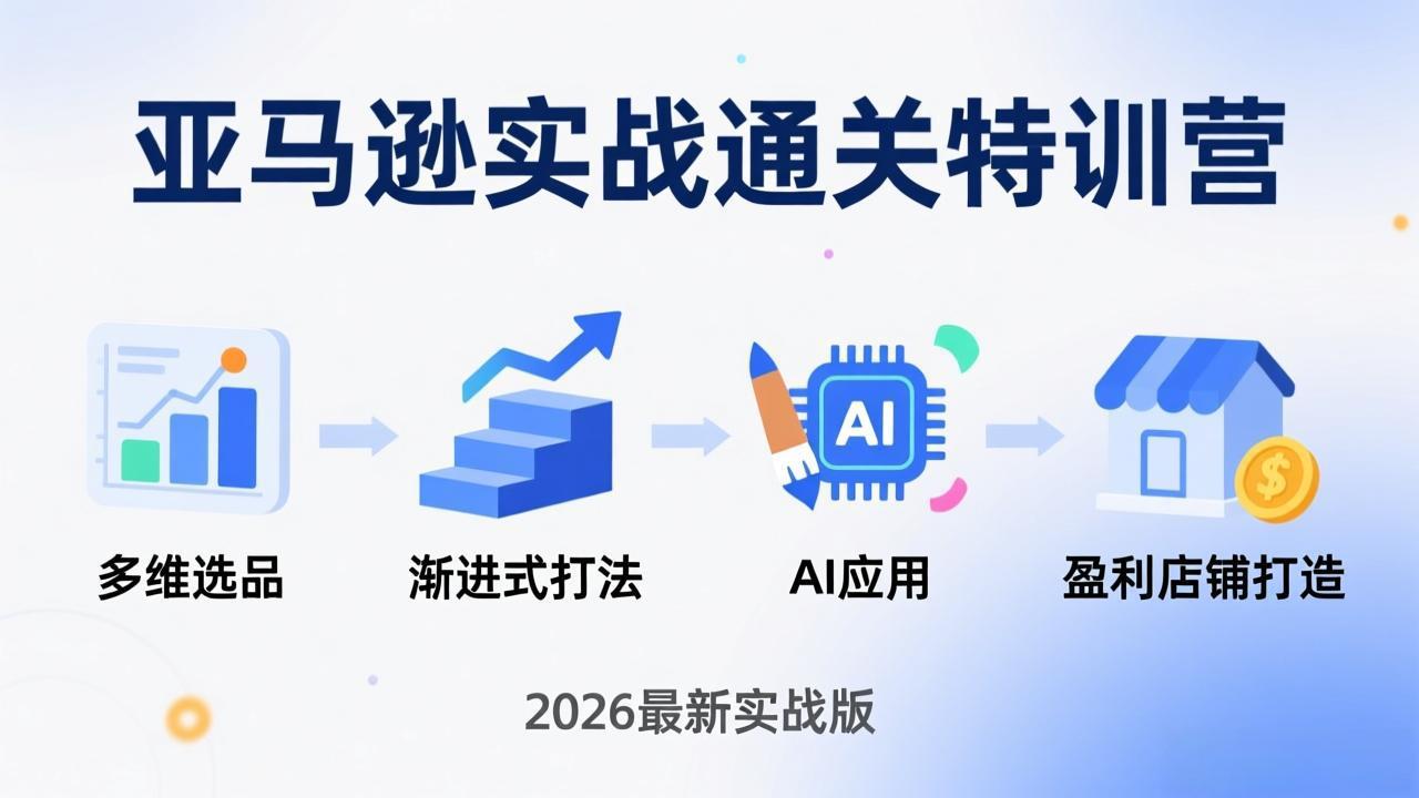 亚马逊实战通关特训营：2026年3月更新，多维选品+渐进式打法+AI应用，从0到1打造盈利店铺-卡奇诺-网赚一站式